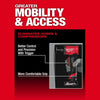 Milwaukee M12 FUEL™ 1/4 Right Angle Die Grinder
