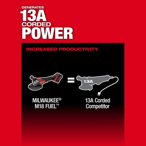Milwaukee M18 FUEL™ 4-1/2-6 Braking Grinder, Paddle Switch